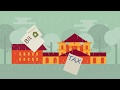 Stanford University - Animated History in 2 Minutes