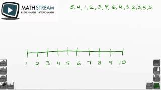 Chapter 6 Data Organization Line Plot 1 [A Parent’s Survival Guide to Common Core Math] Chapter 6 Data Interpretation Line Plots A Parent S Survival Guide To Common Core Math