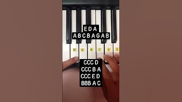 Thumbnail of Indila-Love story. Piano tutorial 🎹