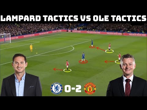 Tactical Analysis: Chelsea 0-2 Manchester United | Lampard Tactics vs Solskjaer Tactics |