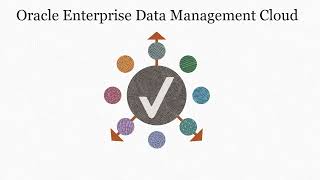 Tour of Enterprise Data Management Cloud video thumbnail