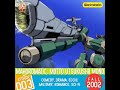 REVIEW MAHOROMATIC