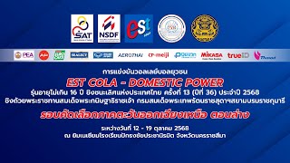 “เอสโคล่า– DOMESTIC POWER” (ภาคตะวันออกเฉียงเหนือตอนล่าง )