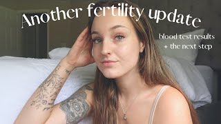 Another fertility update; blood test results + the next step