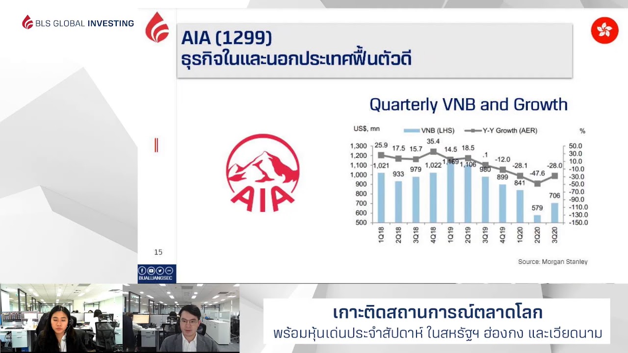 รายการ BLS Global Weekly Update ตอน “ผลวัคซีน Pfizer เยี่ยม"  (16-11-20)