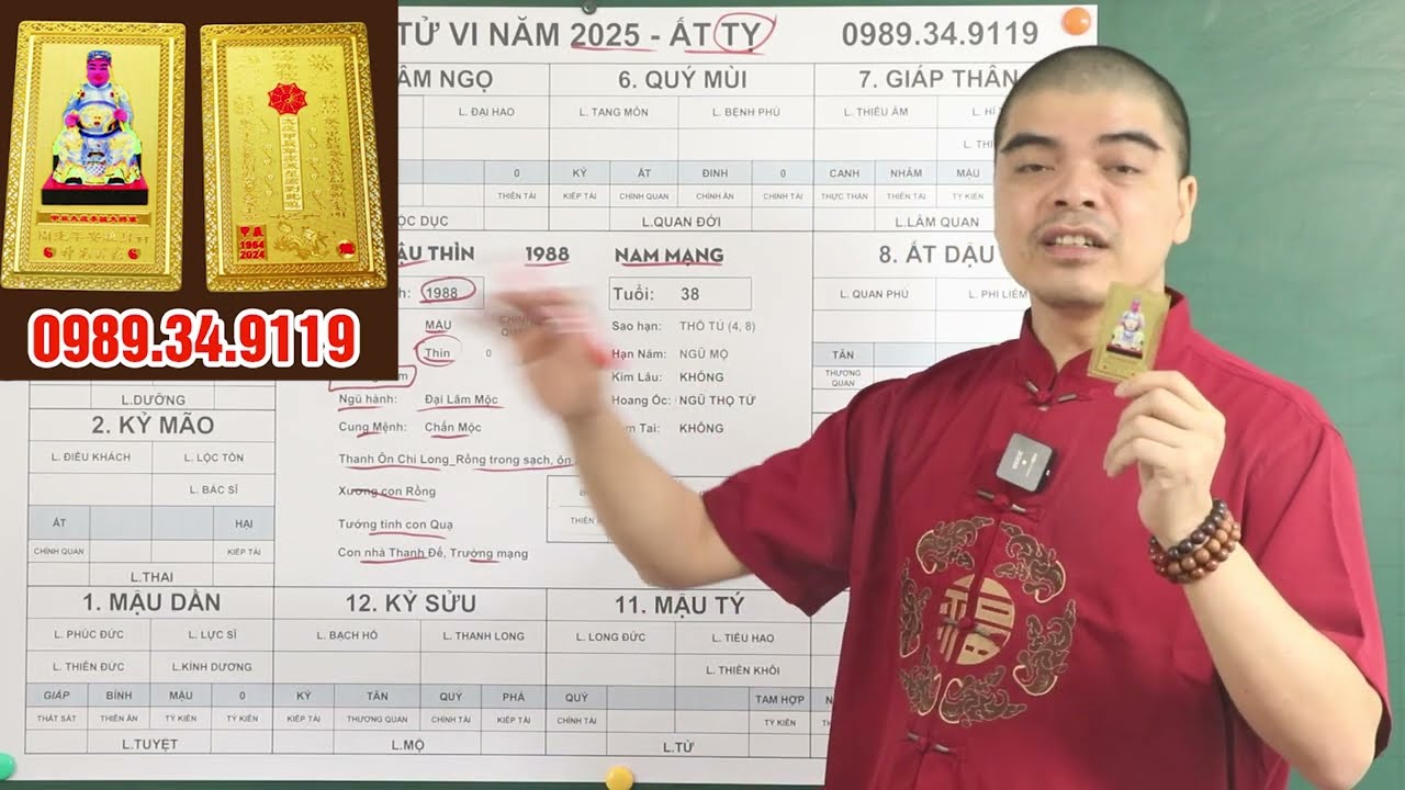 Khám Phá Tử Vi 1988 - Tương Lai Nào Đang Chờ Đón Bạn?