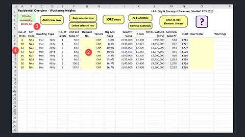 2. Development Viability Model (DVM) Resi overview