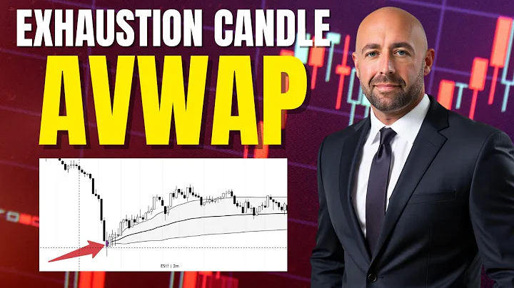 Exhaustion Candles + Anchored VWAPs: The Missing Link in Your Trading Strategy