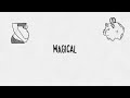 Ed sheeran  magical official lyric