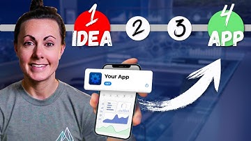 How to Approach Scoping Your No Code App (as an Absolute Beginner)
