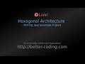 Hexagonal Architecture - Writing real domain example in Java & Spring #4