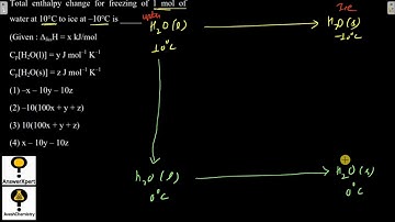 Total enthalpy change for freezing of 1 mol of water at 10°C to ice at -10°C is