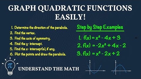 Graphing Quadratic Functions | Vertex, Axis of Symmetry, Intercepts & Examples