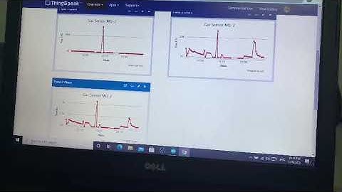 TT Cơ sở và ứng dụng IoT - Lab3