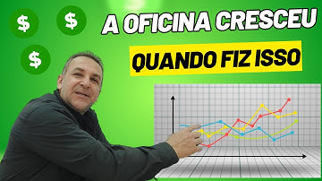 Programa para GERENCIAMENTO de oficina mecânica com ordem de serviço, emissão de NF e relatórios