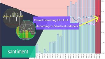 Upcoming Market Movement Projections With TOP Sansheets Models
