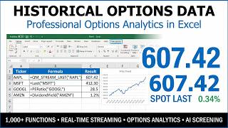 Historical Options Data: Backtest Strategies Live in Excel