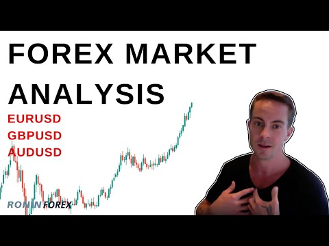 Forex Market Analysis ~ Trading AUDUSD, EURUSD & GBPUSD