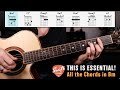 All the Chords in the Key of Bm | Don&#39;t Skip this Lesson!