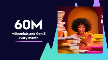 Introducing Quizlet Ads