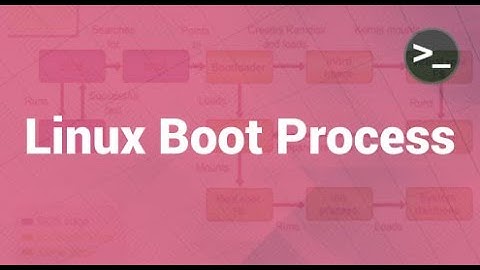 Linux Boot Process Part 2