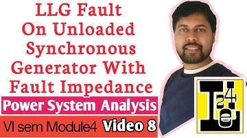 LLG Fault On Unloaded Synchronous Generator With Zf | Unsymmetrical Faults | Power System Analysis