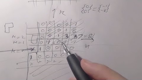 generatingfunctionology (part 6) 1.5-1.6