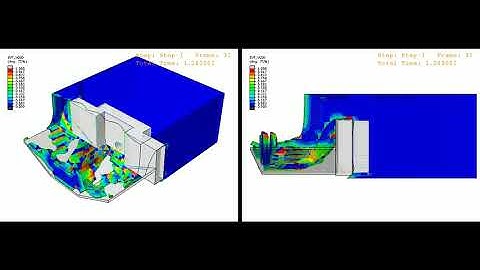 Flooding simulation - Abaqus