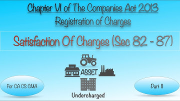 Satisfaction Of Charges - Registration Of Charges (Part II)