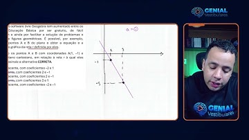 EXATO 2025 - A utilização do software livre Geogebra tem aumentado entre os alunos da Educação Básic