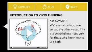 Vivid Grammar #1 - Introduction to Vivid Thinking