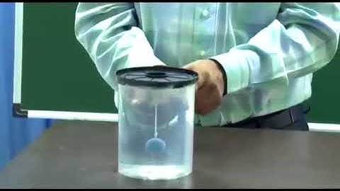 HC Verma Kinematics   1of 6 Let us be noninertial