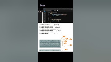 Custom Scrollbar in HTML CSS | #shorts #scrollbar #cssanimation #htmlcss #webdevelopment #webdesign