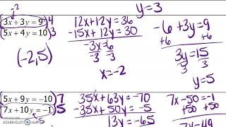 Famous Page 5-7 & 5-8 Notes EVENS (Alg) Profile