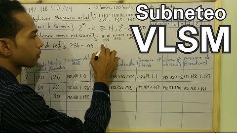 Subneteo VLSM (VLSM Subnetting). Como crear subredes con el método de VLSM.