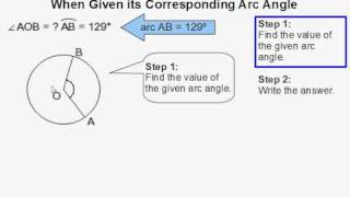 Find the Measure of a Central Angle When Given its Corresponding Arc Angle