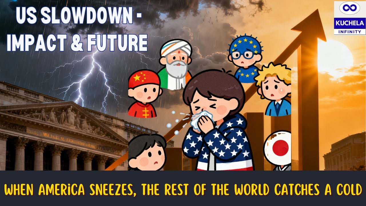 America Slowdown - impact and future - when America sneezes, the rest ...