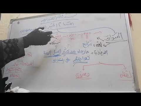 المتواتر والآحاد ومايفيدان تبسيط نزهة النظر مصطلح الحديث ٤