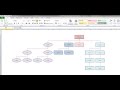 Excel automatic org chart maker