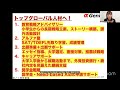 海外名門大学合格セミナー:ハーバード、コロンビア、シカゴ、MIT等海外名門大学に合格する方法はこれだ!小中高校生保護者必見!今すぐアルファジーニアスに相談だ!
