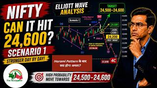 Nifty Elliott Wave| Harami Pattern के बाद क्या होगा अगला?