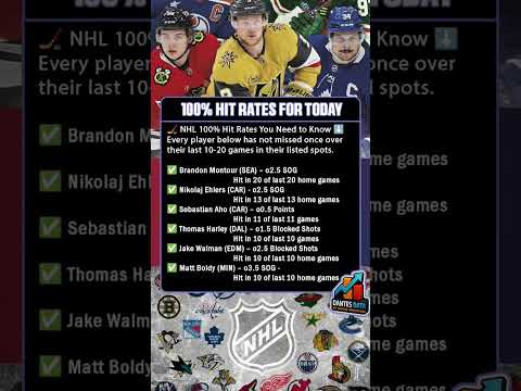 100% NHL hit rates for tonight #nhlbets