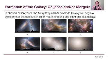GRCC Astronomy - M6: Chapter 25c