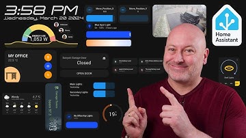 Improve your Dashboards with Perfect Card Placement Secrets