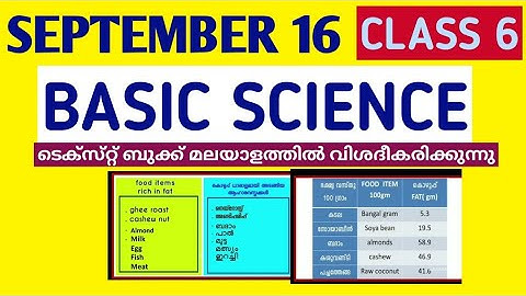 Victers STD 06 Basic Science Class 21| VICTERS Class 6 Basic Science Class 21|