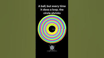 Comment your ideas!  #simulation #satisfying #asmr #programming #physics #code #asmrvideo