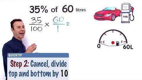 Find the Percent of an Amount (Visual) - VividMath.com