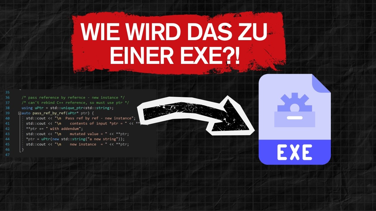 Die Anatomie eines Programms #informatik #code #computerscience