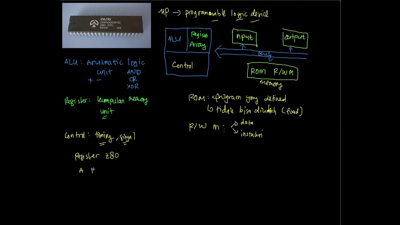 Video 2 - Bagian Mikroprosesor