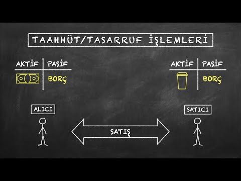 HTK-9: HUKUKİ OLAY, FİİL VE İŞLEMLER [Hukukun Temel Kavramları - Uzaktan Öğretim]